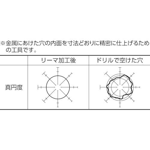 TRUSCO(トラスコ) ハンドリーマ6.97mm (1本) HR6.97｜kouguland｜02