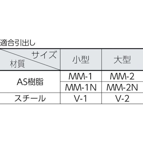 トラスコ TRUSCO 引出しユニット本体 W854XD307XH609 (1台) MK-64S (NG)_1