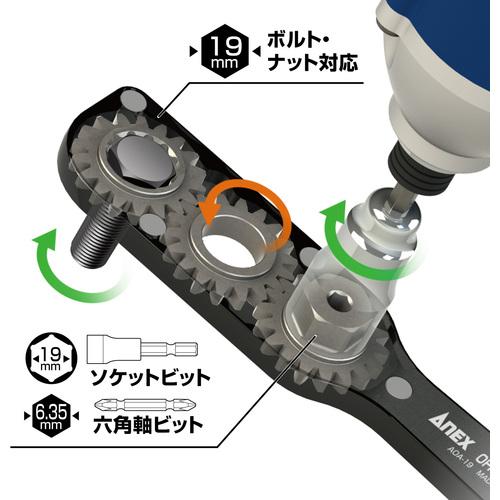 兼古製作所 アネックス ANEX AOA-19S2 オフセットアダプター ソケット