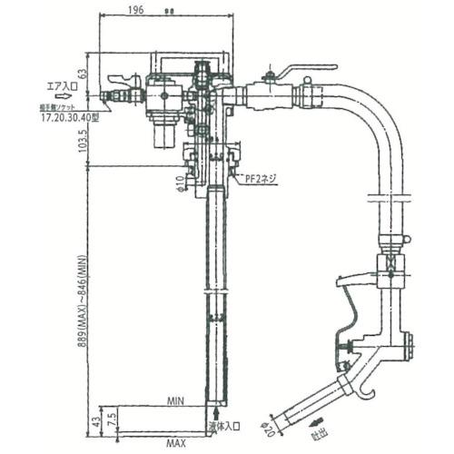 アクアシステム APD-20N 吐出専用 エア式ドラムポンプ オイル・油・給油 (加圧式) (1台)_4