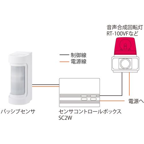 パトライト PATLITE SC2W センサーコントロールボックス (1台) : 工具
