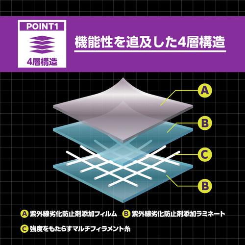 萩原工業 ターピー UVクリアシート(透明・糸入り) 2.7m×3.6m (1枚) UVC2736H_2