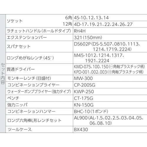 TONE トネ 700SX 整備用工具セット ツールセット(メンテナンス用) 間口410×高さ220mm セット内容46点 (1S)の画像