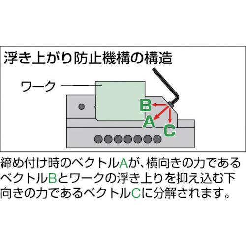 トラスコ TRUSCO 精密バイスAタイプ 75mm 浮き上がり防止構造タイプ (1台) VA-75_2