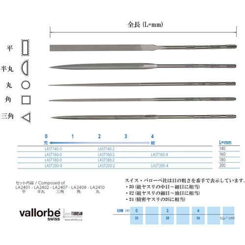 Vallorbe バローベ LA-ST-160-0 精密ニードルヤスリ 5種セット 160mm #0 (1S)_1