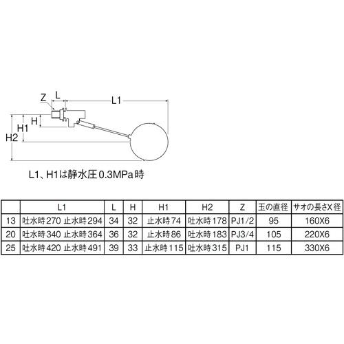 SANEI 三栄水栓 V41-25 ボールタップ ポリ玉付 ハイタンク用 (1個)_1