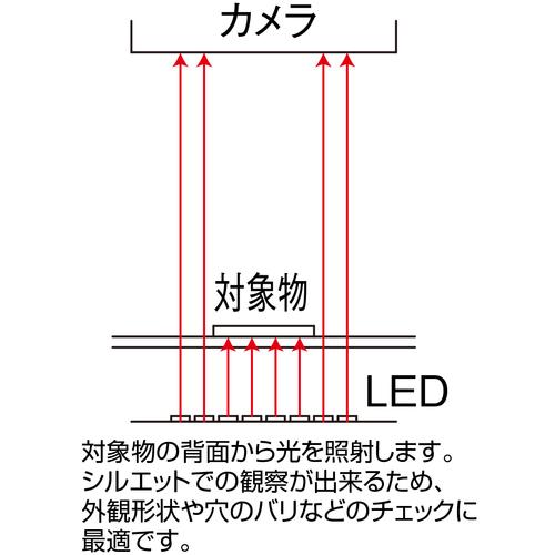 ホーザン HOZAN L-718 LEDライト (1個)の画像