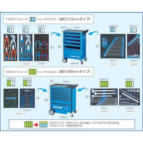 ゲドレー GEDORE ダブルエンドL型レンチセット 2005CT2-25PK (1S) 品番：2841851