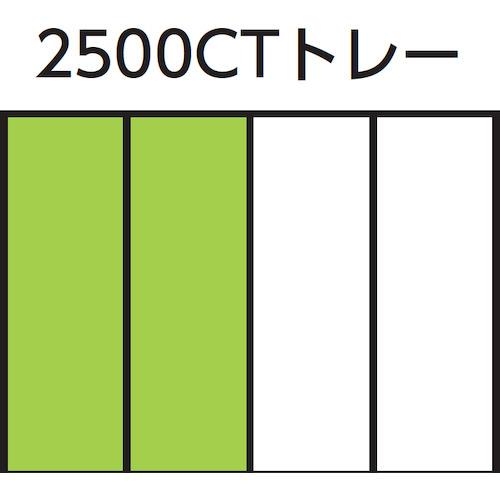 ゲドレー GEDORE ダブルエンドL型レンチセット 2005CT2-25PK (1S) 品番：2841851