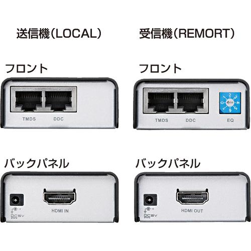 SANWA SUPPLY（サンワサプライ） VGA-EXHD HDMIエクステンダー 送信機+