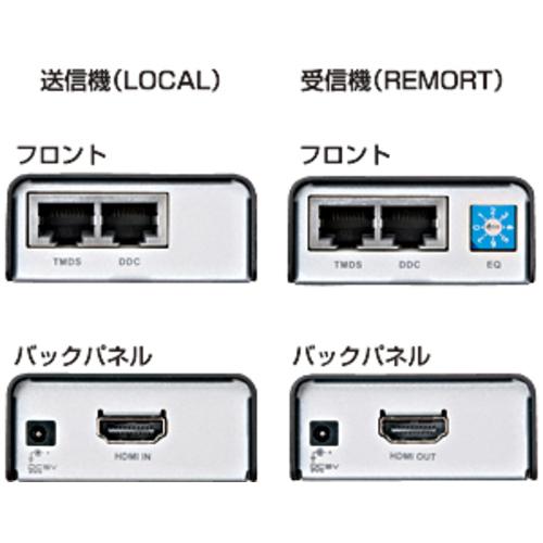 SANWA SUPPLY（サンワサプライ） VGA-EXHD HDMIエクステンダー 送信機+