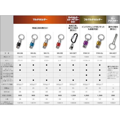 MUSTTOOL キーアダプター MH-KEY(1個) 品番：13682｜kougulandplus｜06