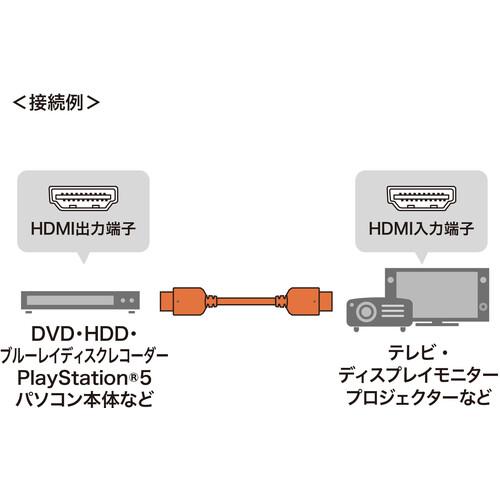 サンワサプライ KM-HD20-U50 ウルトラハイスピードHDMIケーブル (1本)_6