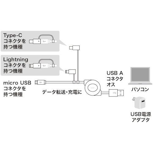 SANWA ライトニング・Type-C・microB巻取りUSB3in1ケーブル0.8m (1本) 品番：KB-IPLTM08KW｜kougulandplus｜02