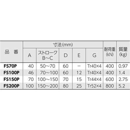 スーパーツール FS200P プレス用スクリュージャッキ(ストローク:150~200) (1個)_2