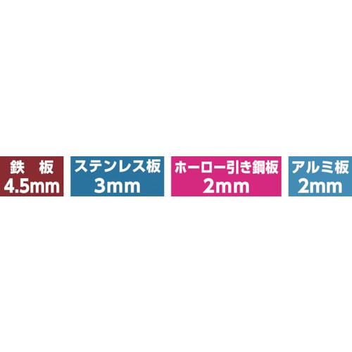 ユニカ 超硬ホールソーメタコア 35mm (1本) 品番：MCS-35｜kougulandplus｜03