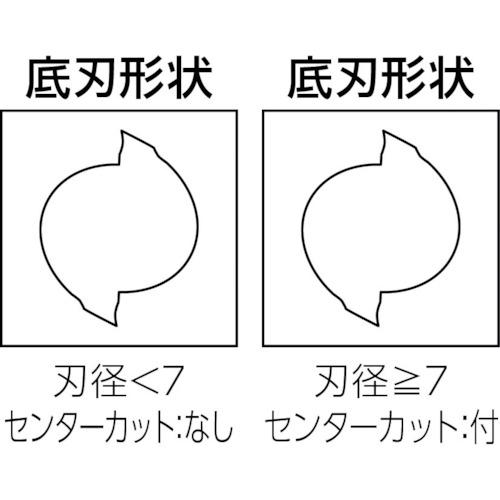 京セラ 2枚刃ソリッドエンドミル ピンカド 2FESL (1本) 品番：2FESL160-480-16｜kougulandplus｜02