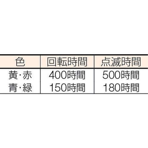 日動工業 NICHIDO NU-AR 電池式LED回転灯ニコUFO 常時点灯タイプ 赤 (1