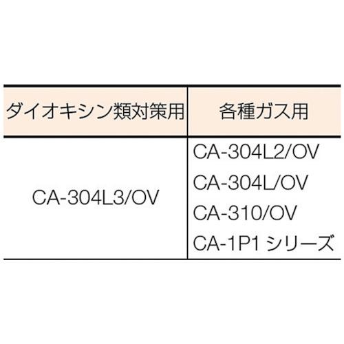 シゲマツ TS 直結式小型吸収缶 CA-310/OV (1個) 品番：CA-310/OV｜kougulandplus｜02