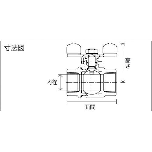 フジキン Fujikin UBVNF-14F-BU-R ねじ込みボール ステンレス鋼製 3.92MPa フルボアタイプボール弁 25A(1) (1個)_2