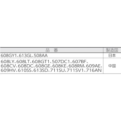 リョービ カーボンブラシ(2個入り) GCS-1500、CJ-250、ASKー1000等用 (1組) 品番：608CV｜kougulandplus｜03