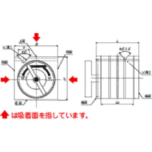 カネテック KANETEC KYA-13B 枡形ブロック KYA形 (1個)
