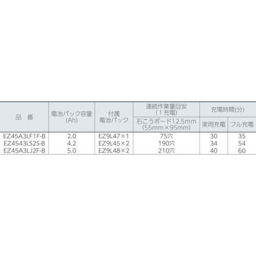 Panasonic 角穴カッター用(木工専用刃) (1Pk) 品番：EZ9SXW10｜kougulandplus｜03