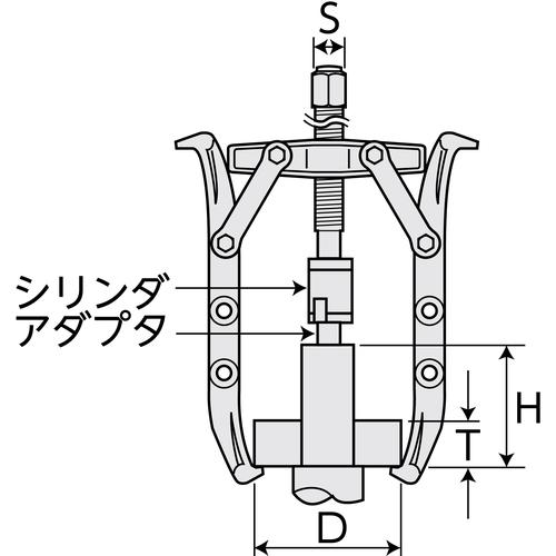 スーパーツール GLP12 2本爪油圧プーラセット(油圧ポンプHP500AN・ホースHH2N・シリンダGPC1012)最大使用外径:300 (1S)の画像