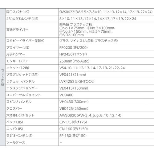 旭金属工業 ASH TS2000 ツールセットTS2000 (1S)_3