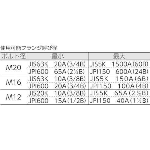 育良精機 IS-FS1320 フランジセパレーター(30022) (1台)_1