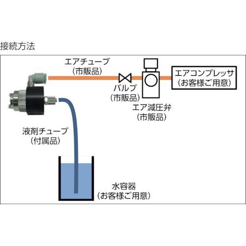 アネスト岩田 ANEST IWATA EN-2 噴霧ノズル エコノズル 接続口径:Φ6チューブ(エア・液体共) ノズル口径0.5mm (1個)_1