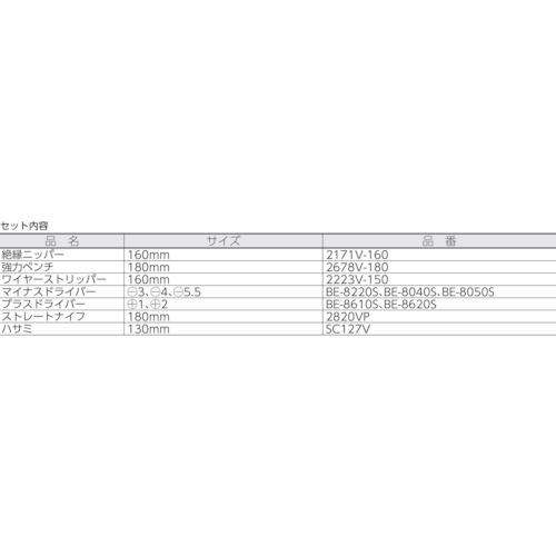 バーコ BAHCO 3045V-1 1000V絶縁工具セット 10点セット (1S)_1