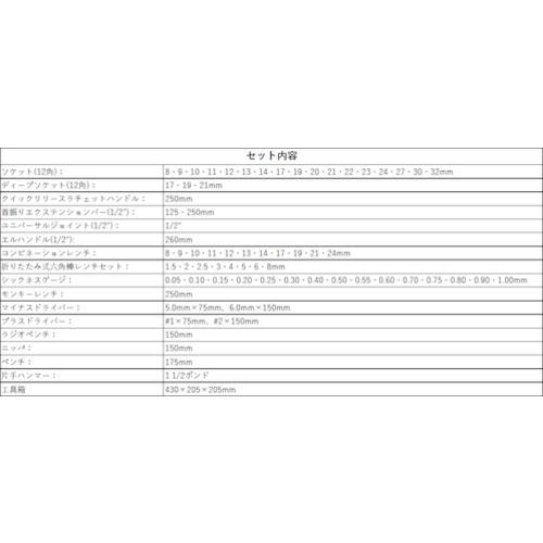 SATA 95104A70 工具セット(差込角12.7mm) (1S)_4