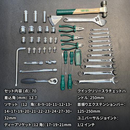 SATA 95104A70 工具セット(差込角12.7mm) (1S)_8