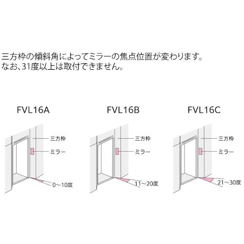 コミー FFミラー三方枠用(Cタイプ)(1個) 品番：FVL16C : ts-4810651