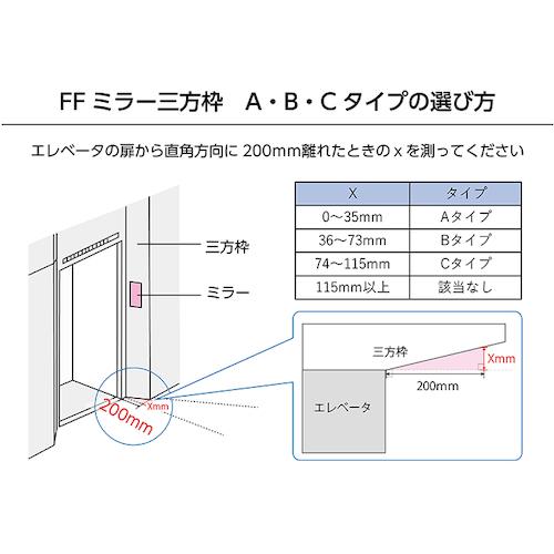 コミー FFミラー三方枠用(Cタイプ)(1個) 品番：FVL16C : ts-4810651