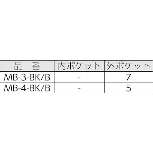 リングスター ミスターツールバッグMB-4ブラック/ブルー (1個) 品番：MB-4-BK/B｜kougulandplus｜03