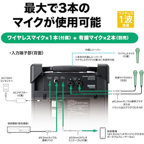 オーディオテクニカ（audio-technica） デジタルワイヤレスアンプ