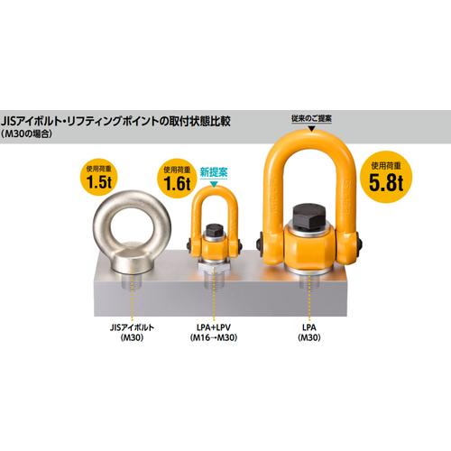 キトー LPV2442 リフティングポイント用ねじ変換アダプター LPV M42 LPV1GA024042-00011 (1個)_2