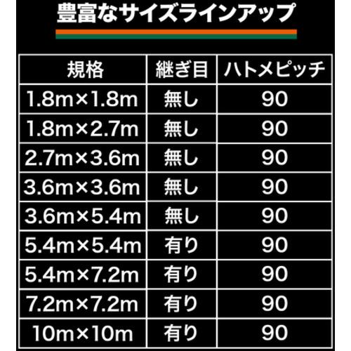 トラスコ TRUSCO #4000エコUVシート 幅7.2mX長さ7.2m シルバー (1枚) TUV4000SV7272_5