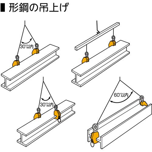 SUPER TOOL スーパーツール GVC0.5ENRF 横吊クランプ 自在型ロック 