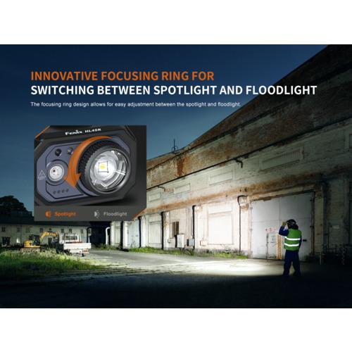 FENIX フェニックス HL45R 充電式LEDヘッドライト (1個) : 工具ランド