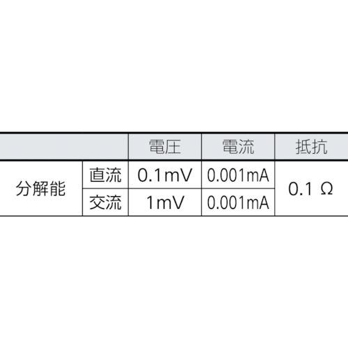 HIOKI デジタルマルチメータ DT4253 (1台) 品番：DT4253｜kougulandplus｜08