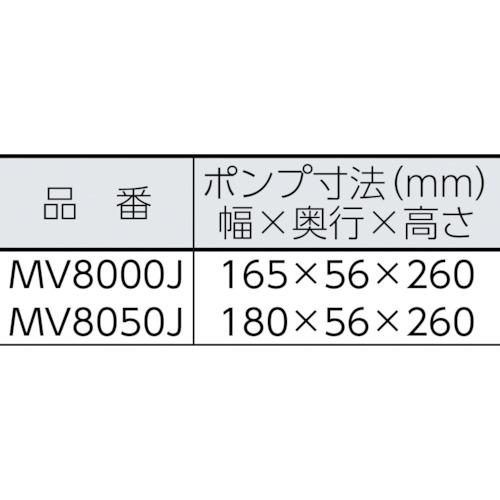 マイティバック ハンディ・バキューム・プレッシャー・ポンプ (1丁) 品番：MV8050J｜kougulandplus｜02