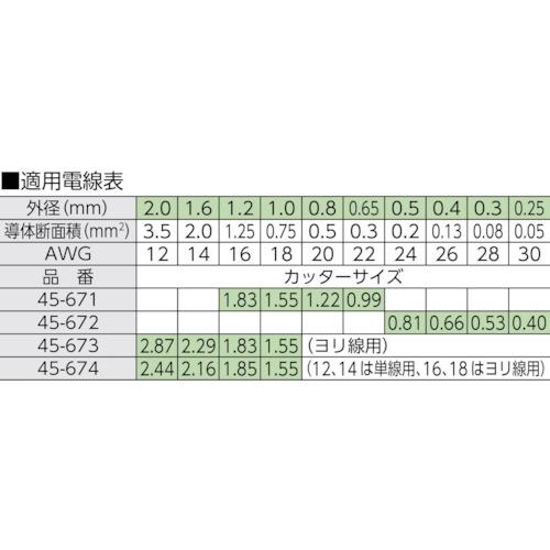 東京アイデアル IDEAL 45-671 ストリップマスターライト (1丁)_1