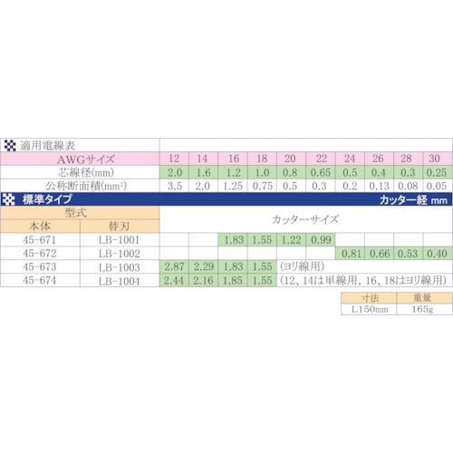 東京アイデアル IDEAL 45-672 ストリップマスターライト (1丁)_2