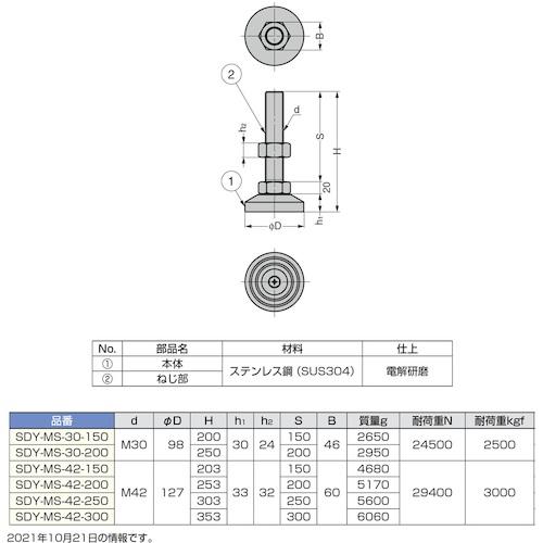 スガツネ工業　(200024361)SDY-MS-42-150重量用ステンレス鋼製アジャスター　(1個)　品番：SDY-MS-42-150