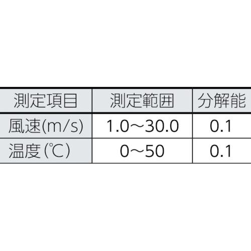TRUSCO(トラスコ) 簡易ミニ風速計 (1個) THS-MN｜kougulandplus｜03