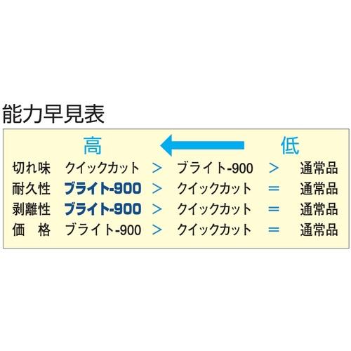 ツボサン TSUBOSAN BRHA5052 ブライト900 5本組 半丸 中目 (1S)