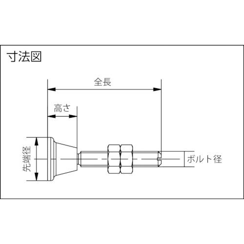 SPEEDY B スピーディブロックスイベル付コンタクトボルト(M5×26.5) (1個) 品番：10120｜kougulandplus｜02